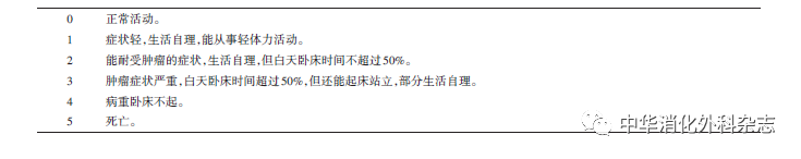 【佳学基因检测】胰腺癌基因检测与诊断治疗指南