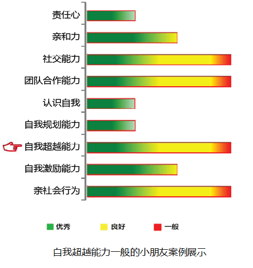 【佳学基因检测