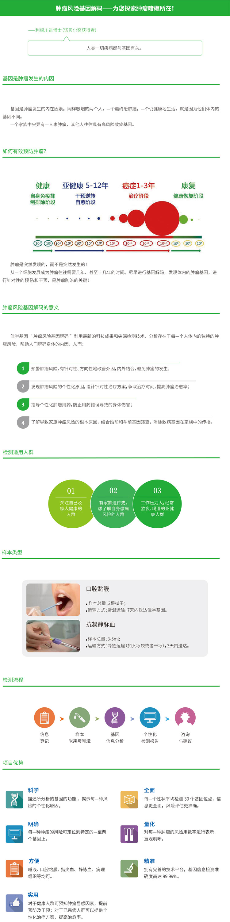 【佳学基因检测